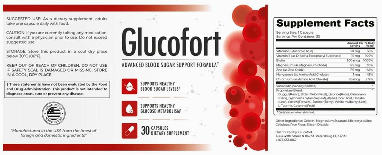 Glucofort blood sugar support supplement Facts